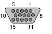 DSocket